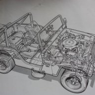 MTBnJeepn
